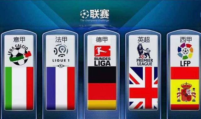 中外文化的