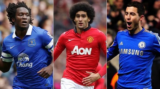 体系的契合 体系的契合